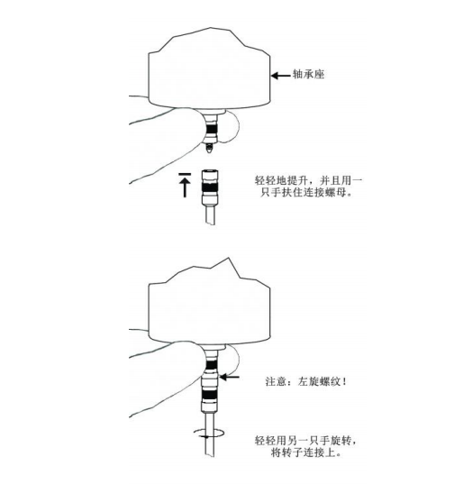 選擇粘度計(jì)轉(zhuǎn)子安裝