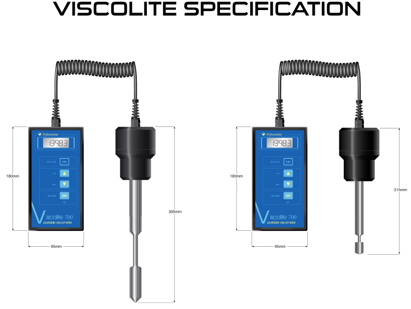 VISCOLITE便攜式粘度計(jì)