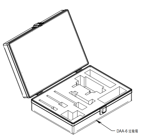 博勒飛轉(zhuǎn)子便攜箱