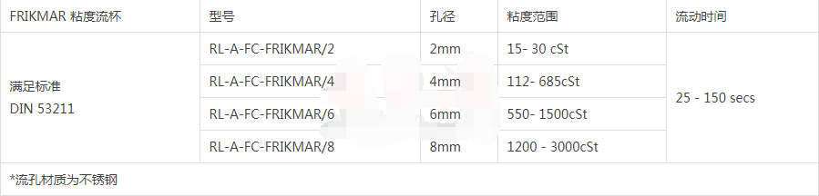 多種FRIKMAR杯技術(shù)參數(shù)